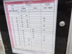 「加納朝日町１」バス停留所