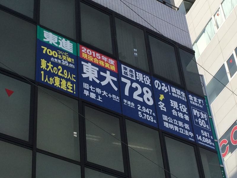 東進ハイスクール志木校の入居ビル建物設置の案内表示