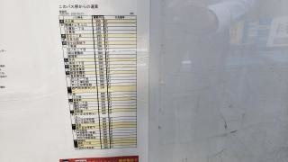 「柳御所」バス停留所