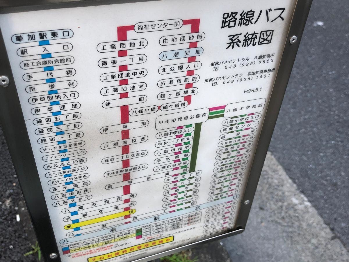 バス停新田
