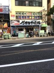 さかなや道場　別府東口店
