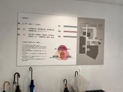 小倉リハビリテーション病院