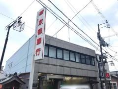 京都銀行八木支店