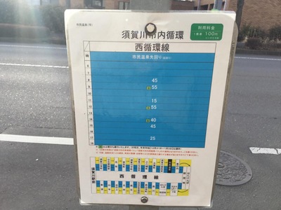 ユキサキナビ】福島交通バス「市民温泉」バス停留所（須賀川市茶畑町）