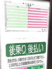 「金子駅」バス停留所