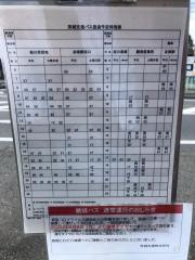 「表町(水戸)」バス停留所