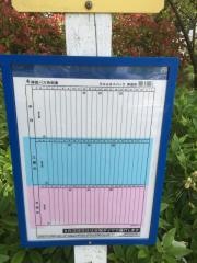 「ウエルネスパーク」バス停留所