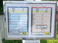 「都城農協前」バス停留所