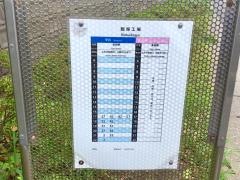 「臨海工場前」バス停留所
