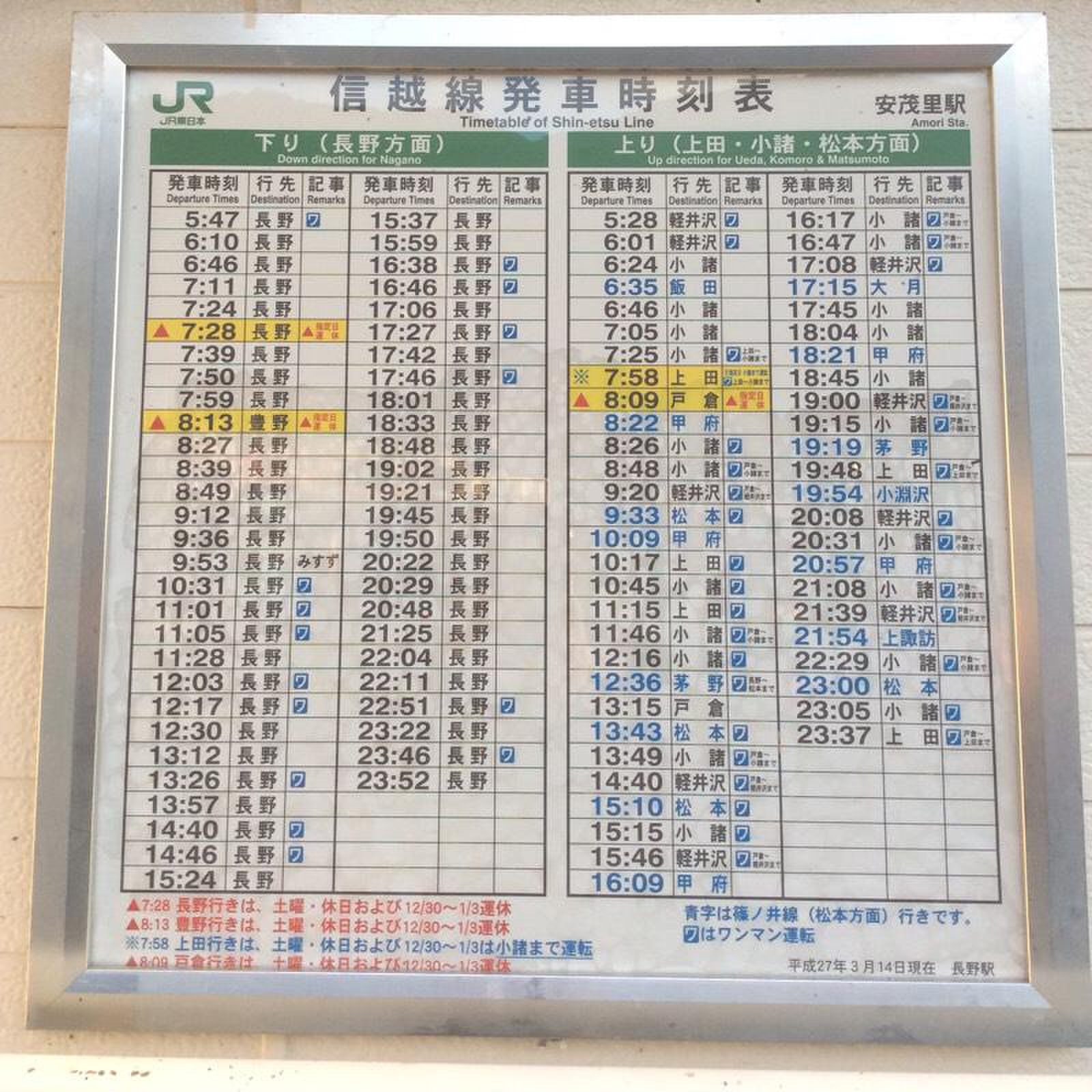 活動歴および当時の関連ビジュアル記録