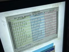 「溝の口駅南口」バス停留所