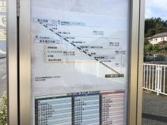 「殿ケ谷戸」バス停留所