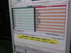 「南町二丁目(府中市)」バス停留所