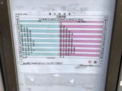 「三井アウトレットパーク」バス停留所