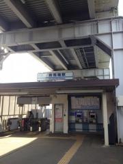 新馬場駅