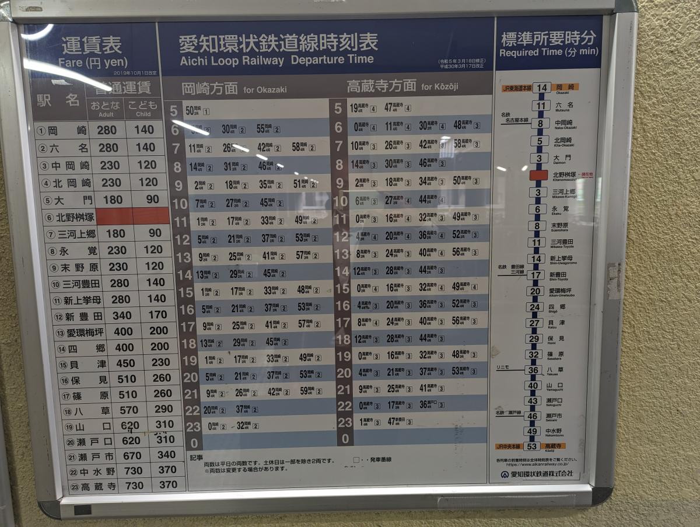 愛知 環状 鉄道 時刻 表
