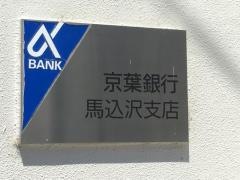 京葉銀行馬込沢支店