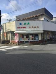 いたみや