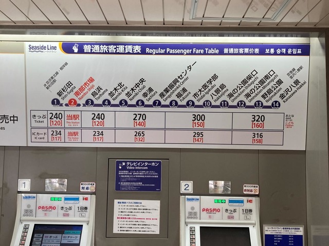 シーサイドライン 南部市場駅1番線側駅名板 アクリル板時代 傷汚れあり現状品 横浜シーサイドライン南部市場駅／ホームメイト