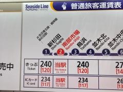 南部市場駅
