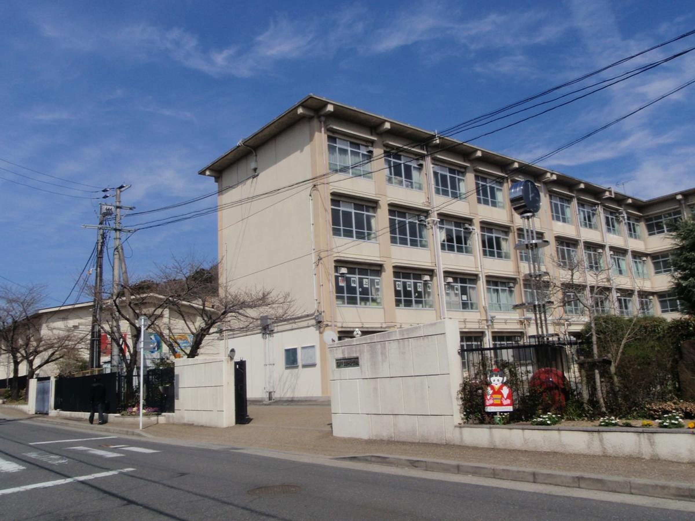 活動歴および当時の関連ビジュアル記録