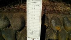 「清水(東吾妻町)」バス停留所