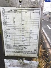 「千田」バス停留所