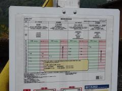 「上野地」バス停留所