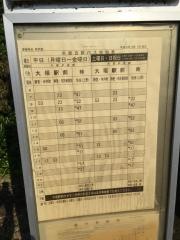 「西沢田」バス停留所