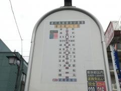 「春日町一丁目(東京都)」バス停留所