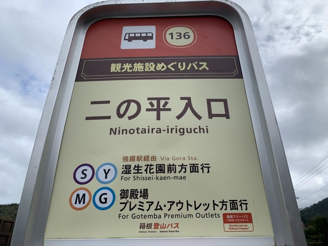 箱根登山バス「二の平入口」バス停留所／ホームメイト