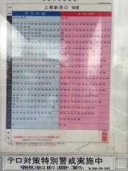 「川」バス停留所