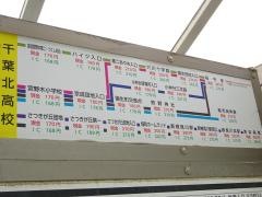 「千葉北高校」バス停留所