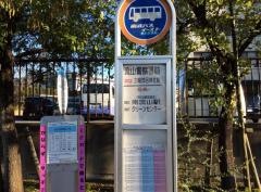 「流山警察署前」バス停留所