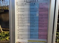 「流山警察署前」バス停留所