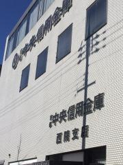 京都信用金庫西院支店