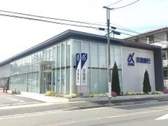 京葉銀行北小金支店
