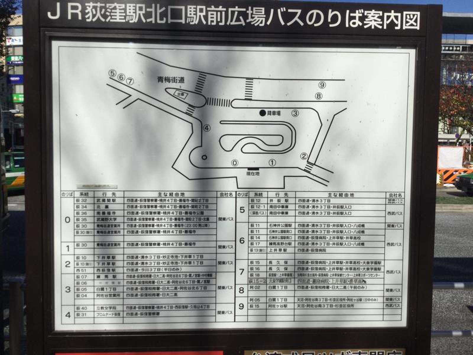 荻窪 駅 北口 バス