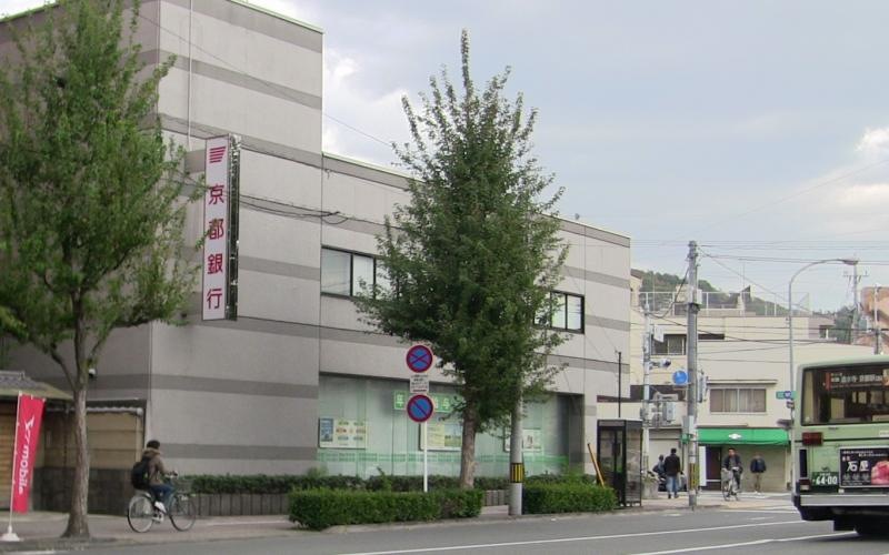 北大路通りからみて