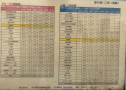 「春日橋」バス停留所