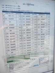 「池田二丁目」バス停留所