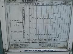 「東九条町東」バス停留所