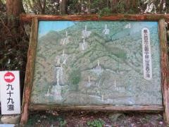 轟九十九滝