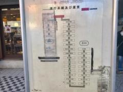 「上板橋駅」バス停留所
