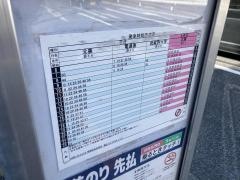「関町郵便局」バス停留所