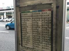 「下新倉」バス停留所