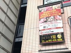 ＺＩＮ‐ＧＩＳ環