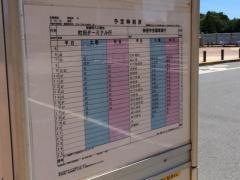 「多摩境駅」バス停留所