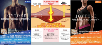楽鍼灸整骨院