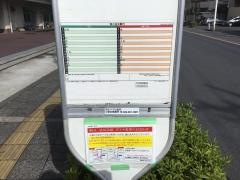 「小金井北高校」バス停留所